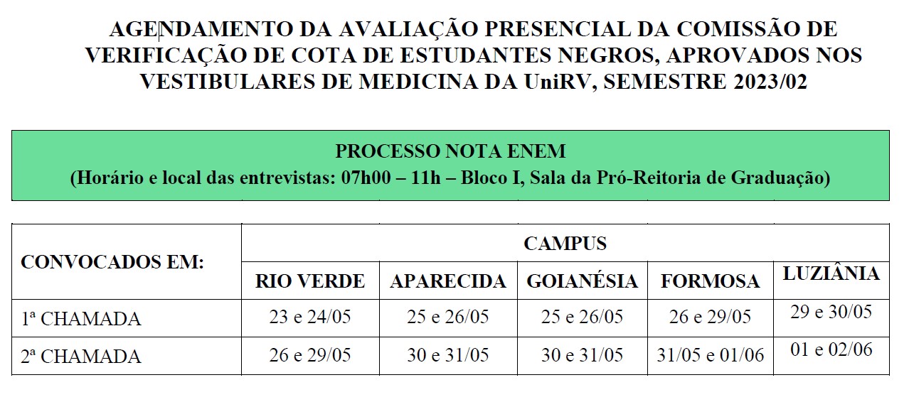 Unirv Sistema De Vestibulares